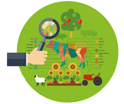 agriculture-limousin