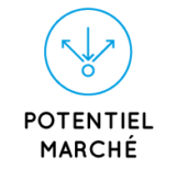 INVEST-schema-aeronautique-picto-potentiel_marche_nouvelle_aquitaine