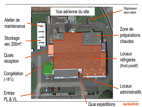 Terrain et bâtiment industriel à vendre - Dax (40)